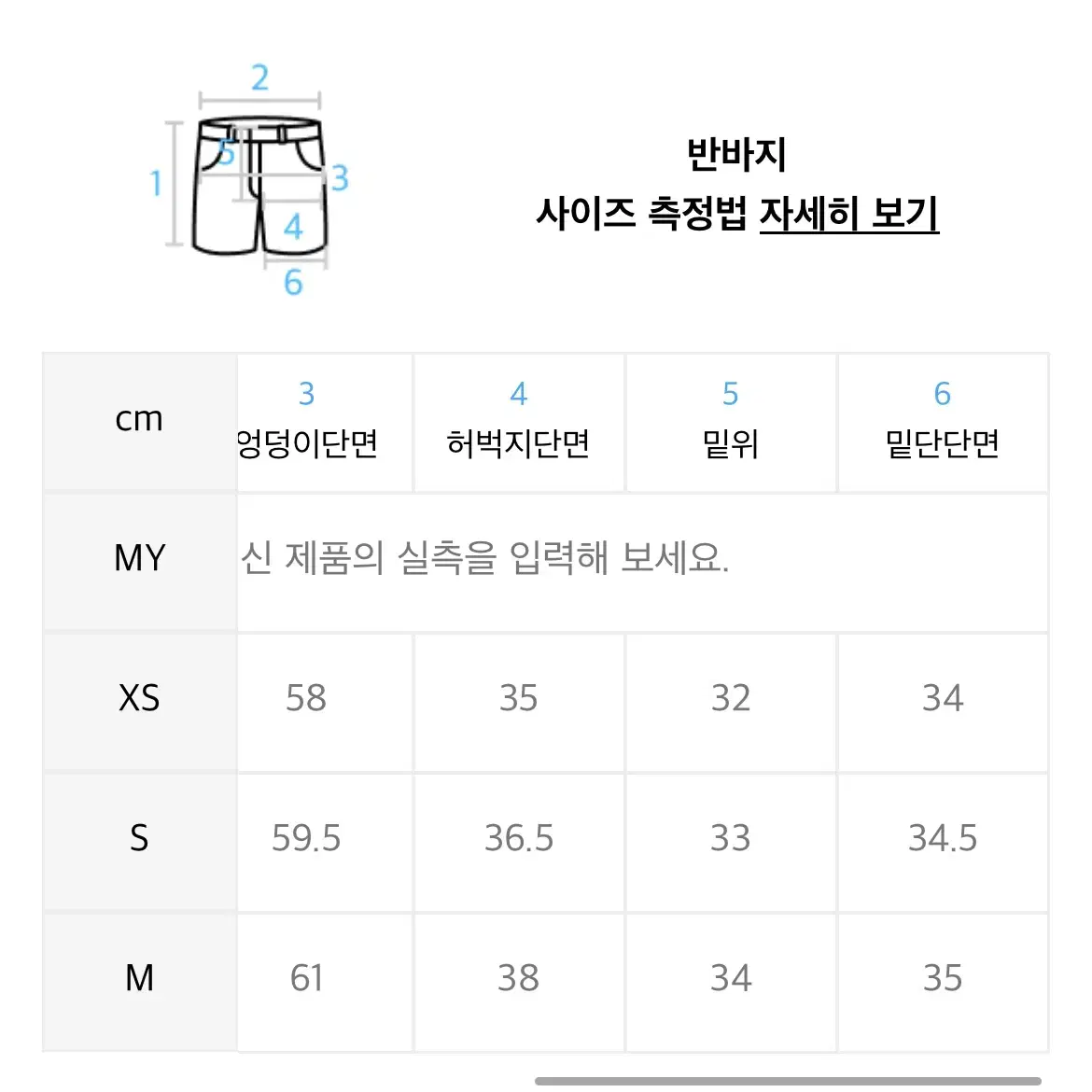 인사일런스 디스트레스드 버뮤다 데님 BLACK - M 사이즈 팝니다