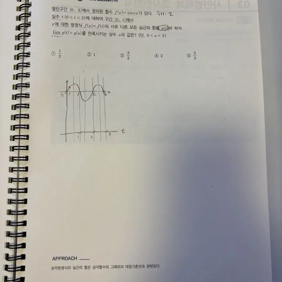 2025 미친개념 수1 (대성마이맥 이미지T)