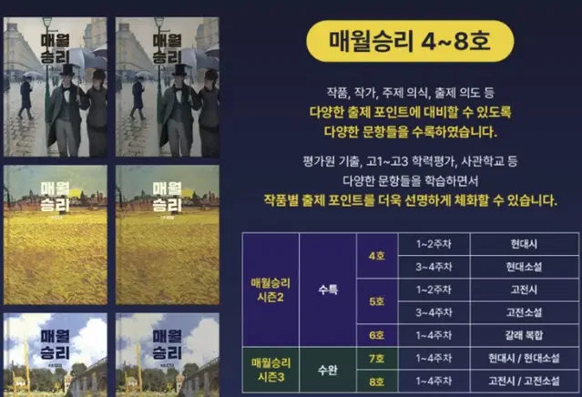 매월승리 5, 6, 7, 8호 팝니다 5호 6호 7호 8호