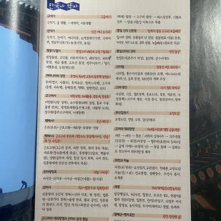 한국사책 팔아요!!!