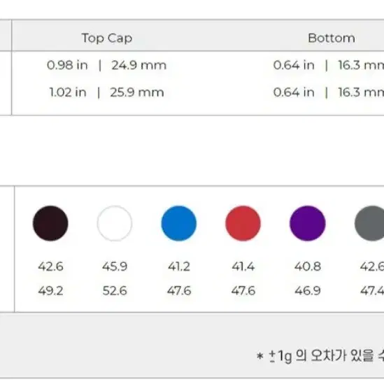 퓨어그립 남여 골프그립