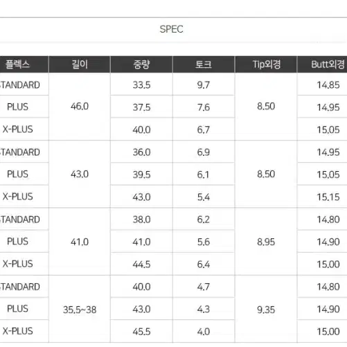 여성용미라이 Mirai 스컬 고반발 드라이버  경량 후지쿠라 에어스피더