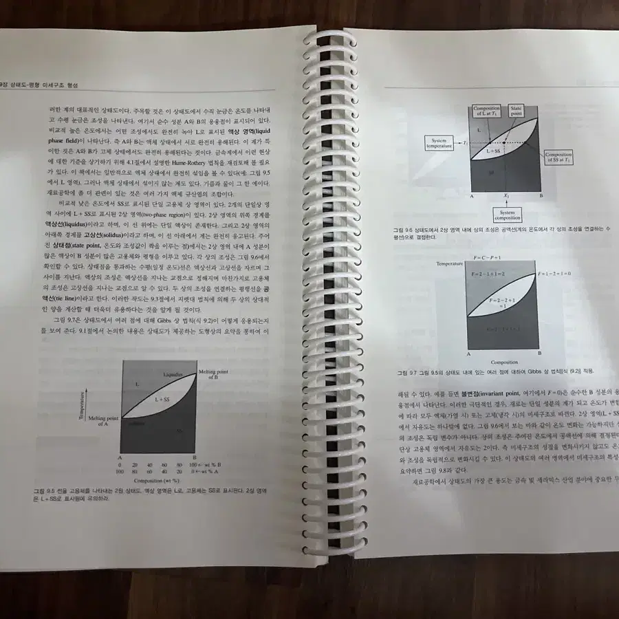 재료공학개론 8판 Shackelford 제본책