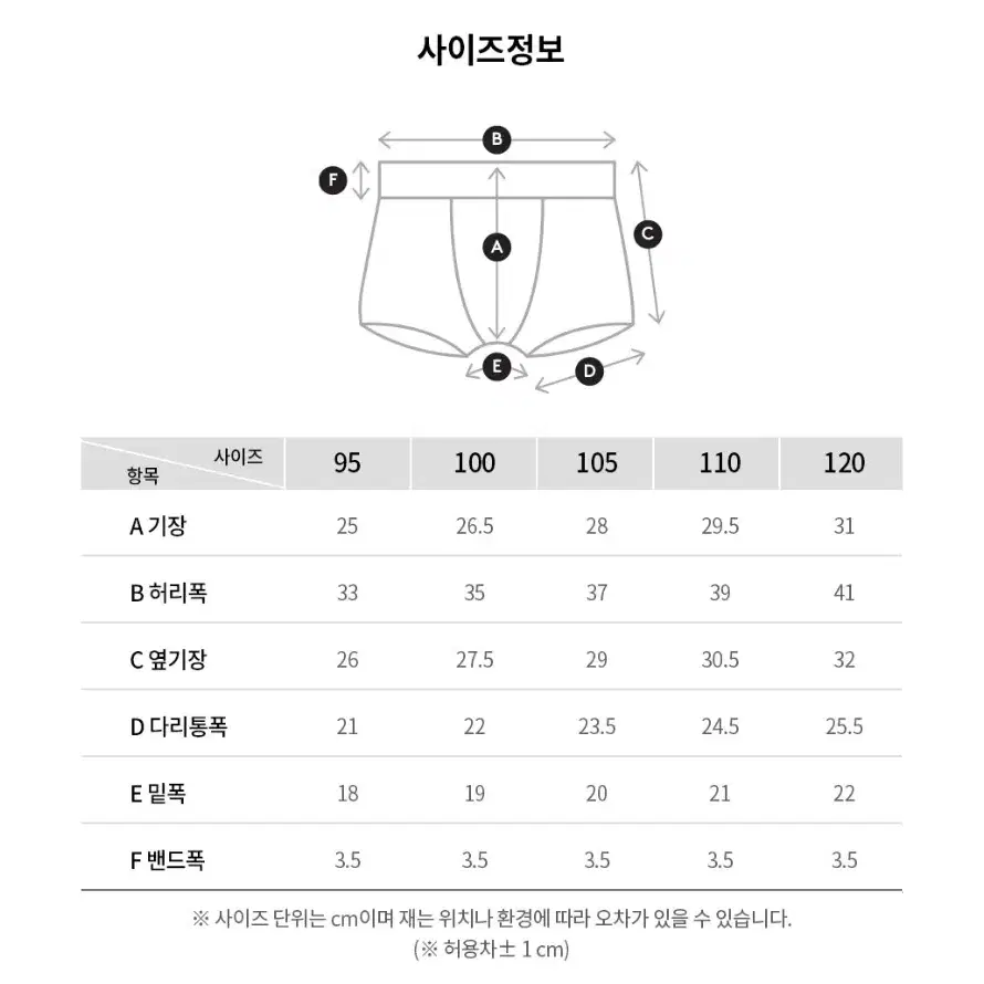 프로스펙스 에어로쿨 여름속옷 남자드로즈 팬티 10종세트