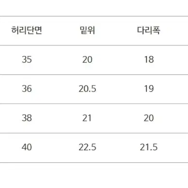 남성용 여름 기능성 쿨감 팬티 통기성 아이스