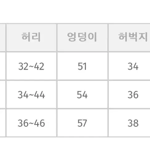 여성 반바지 스포티 숏팬츠