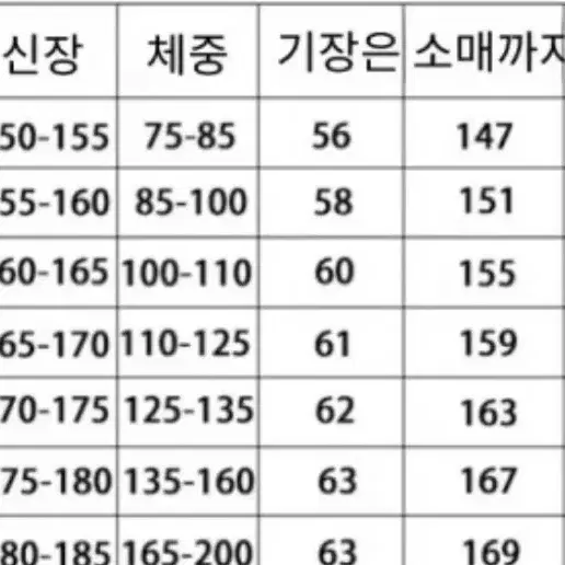 졸업사진 한푸 호위무사 무협 옷 대여