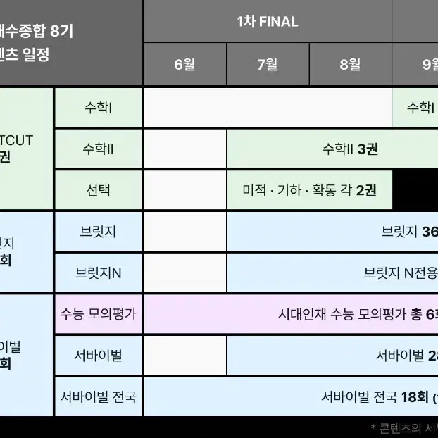 2025 시대인재 재종 서바 장기거래 최지욱 송준혁 권구승 장의순 조은정