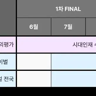 2025 시대인재 재종 서바 장기거래 최지욱 송준혁 권구승 장의순 조은정