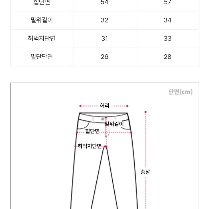 급처) 에이블리 투웨이 와이드 카고 팬츠