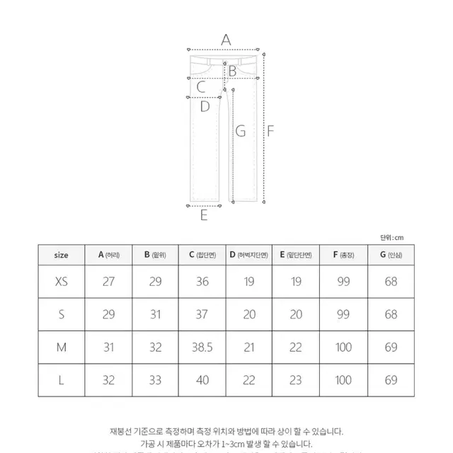 모디핏) 투버튼 하이웨스트 데님팬츠 청바지