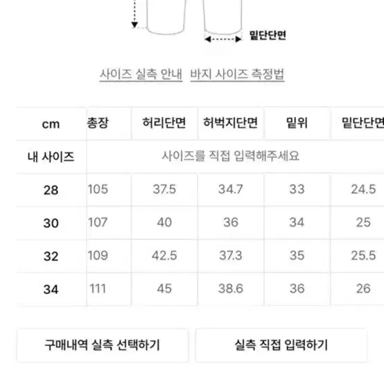 (새상품)21ss비슬로우 셀비지 구르카팬츠