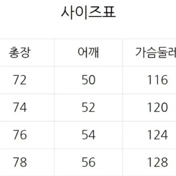 일본 빈티지 체크 톤 다운 밀리터리룩 스타일셔츠