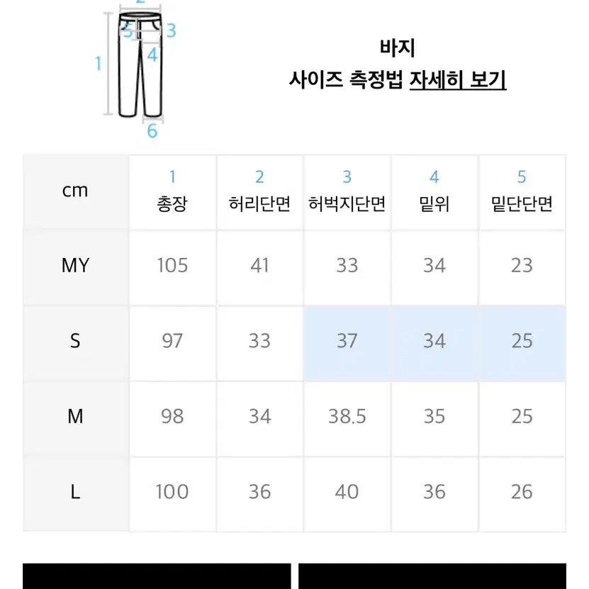 [택O,새상품]미니멀프로젝트 워시드 퍼티그 벌룬 데님 팬츠 M