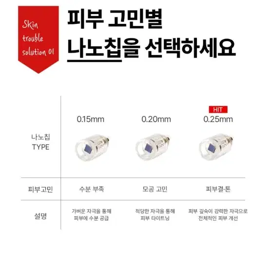 메이크페이스 팅커펜+나노칩 오토mts+앰플+수딩크림+선크림