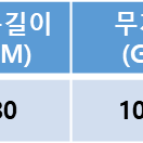 [진또낚시] 1.2M~1.5M 조절되는 풀티타늄 낚시대 - 한치,쭈꾸미