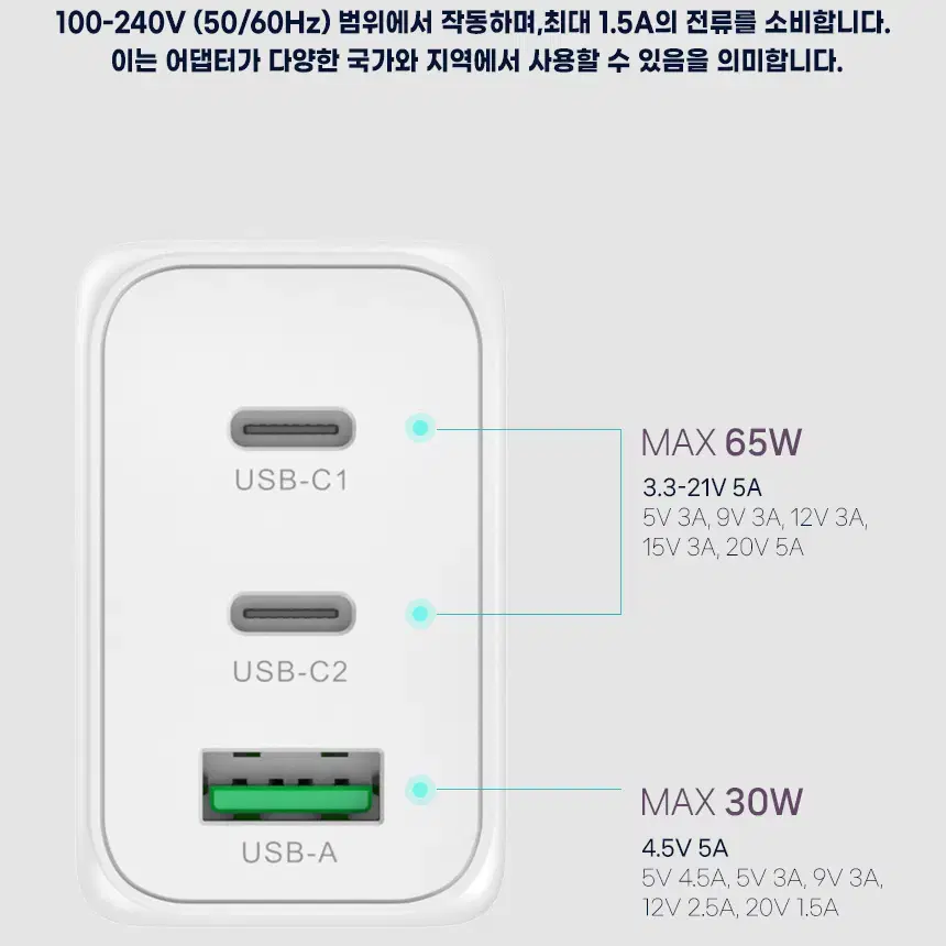 65W PD 초고속 멀티 충전기 [C타입:2포트/A타입:1포트]