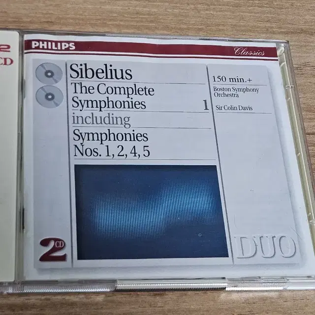 Sibelius: The Complete Symphonies - Davi