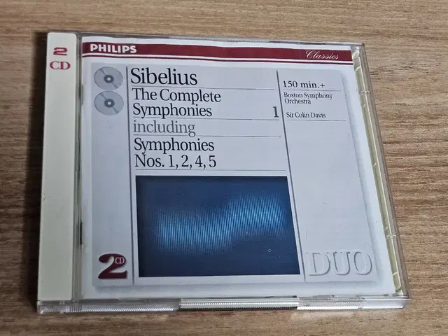 Sibelius: The Complete Symphonies - Davi