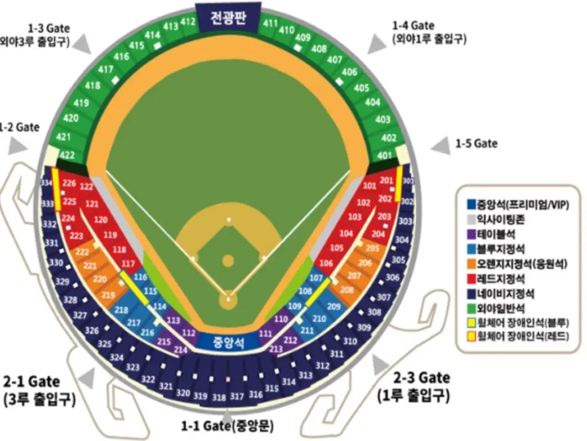 7/14(일) 두산 vs 삼성 3루 블루석 218블럭 통로 2연석