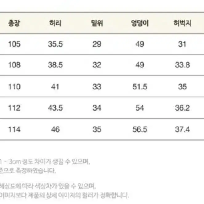 m,l) 세터 브루클린 청바지 팬츠 새상품