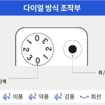 [셰퍼] 14"서큘레이터 (JSK-23001)