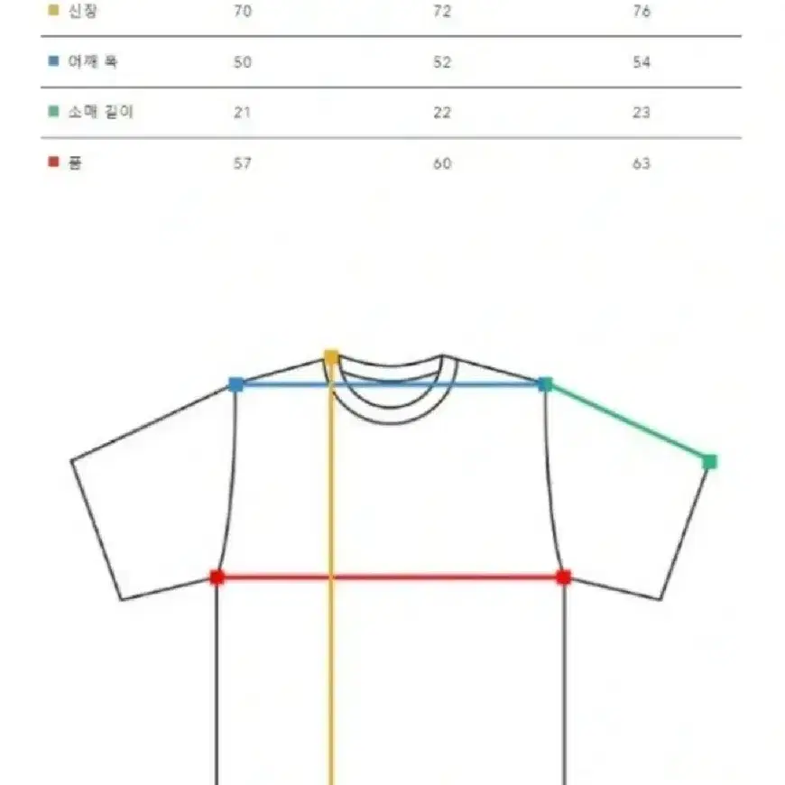 휴먼메이드 티셔츠 3팩세트  (L)