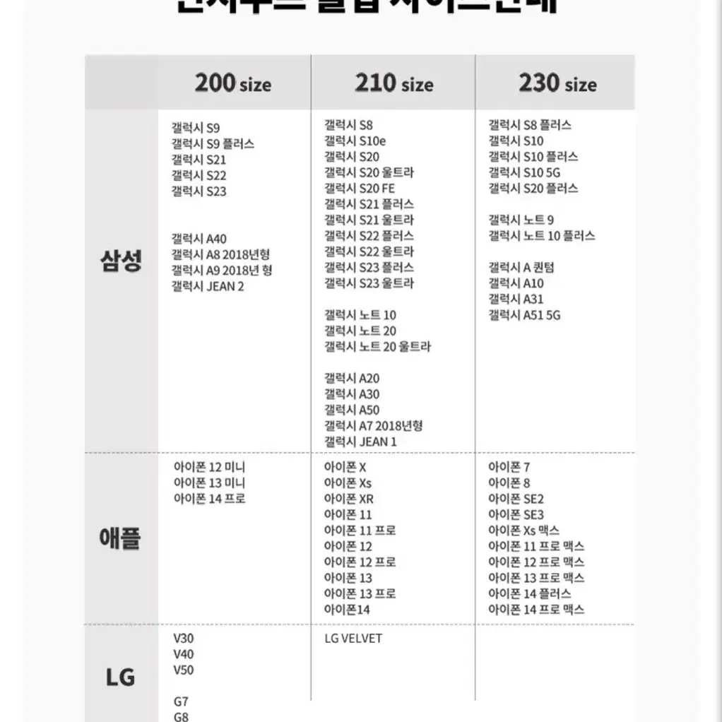 신지모루 루프클립 핑거스트랩&아이엠듀 태그홀더스트랩