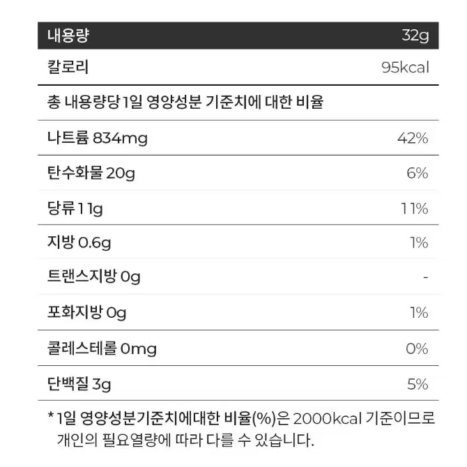 해외여행고추장 기내용 휴대용 일회용 고체 고추장 일단하자언니