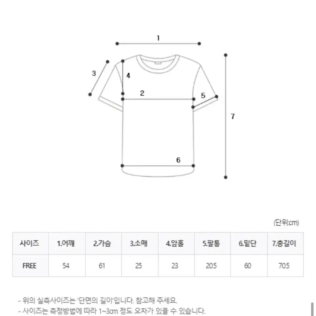 싸이 흠뻑쇼 코디 남자반팔티