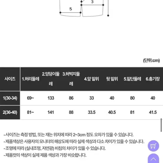 리치무드 포럿 레이스 반바지 플러스사이즈 빅사이즈