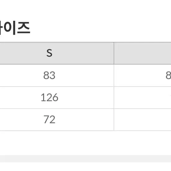 [새상품] 스파오 오버핏 셔츠 / 데일리룩 블라우스