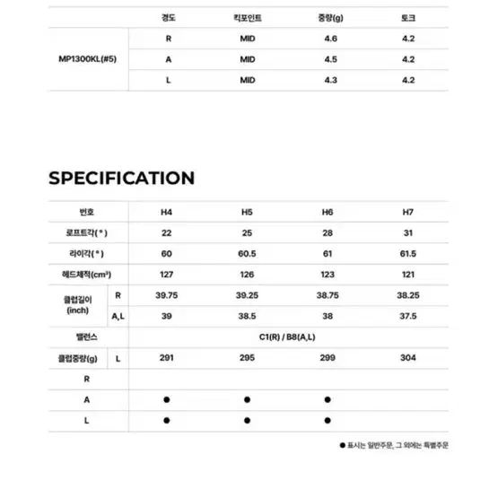 던롭 젝시오 13 여성 유틸리티