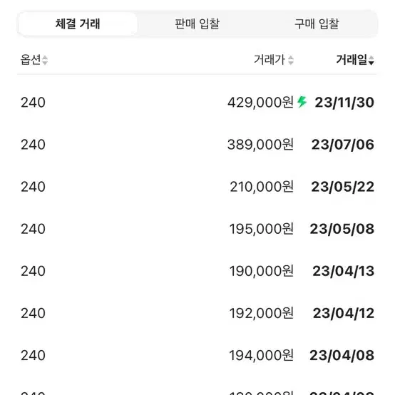 아디다스 캠퍼스 00 클라우드 화이트 240