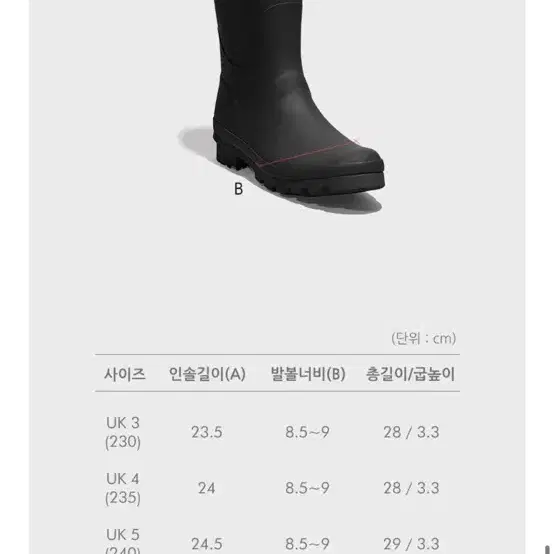 [새상품] 락피쉬웨더웨어 ORIGINAL RAIN BOOTS SHORT