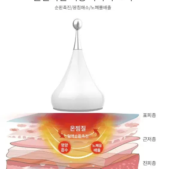 스킨 쿨러 마사지기 얼굴붓기관리 셀프 마사지도구 쿨링 스틱 피부 붓기 쿨