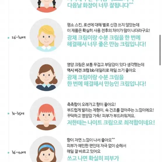 [미개봉]베니테이블_보습 미백 주름/베니 글로우 너리싱 크림