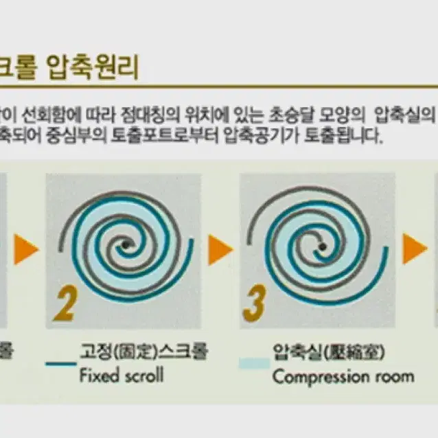 콤프레샤 에어콤프레샤 스크롤콤프레샤