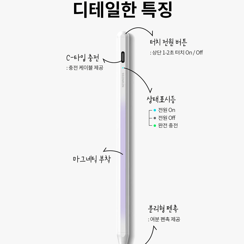 뉴니스 스타일러스 펜 (아이패드 호환)