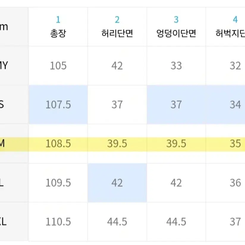 논페이드 와이드 데님(흑청) M사이즈