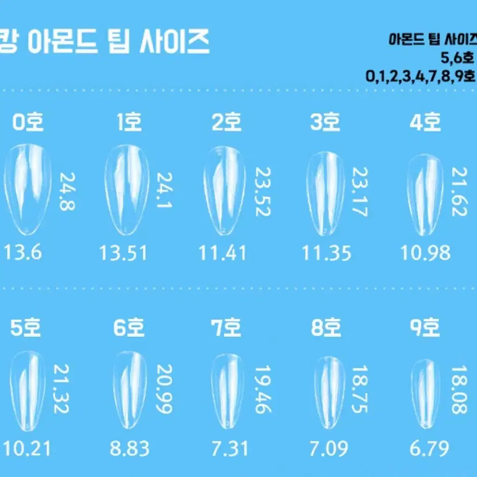 [예약판매] 수제 제작 하늘여름네일팁