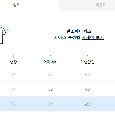 아크메드라비 ADLV 플라워 반팔 셔츠 2