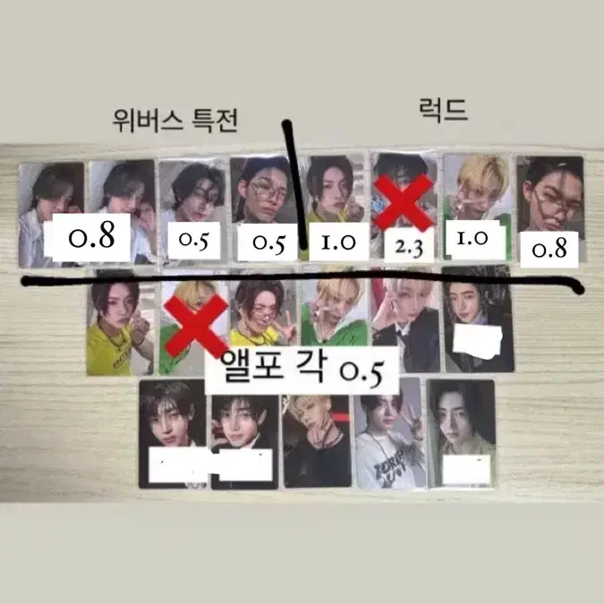 엔하이픈 언톨드 앨포 럭드 위버스 특전 미공포 양도