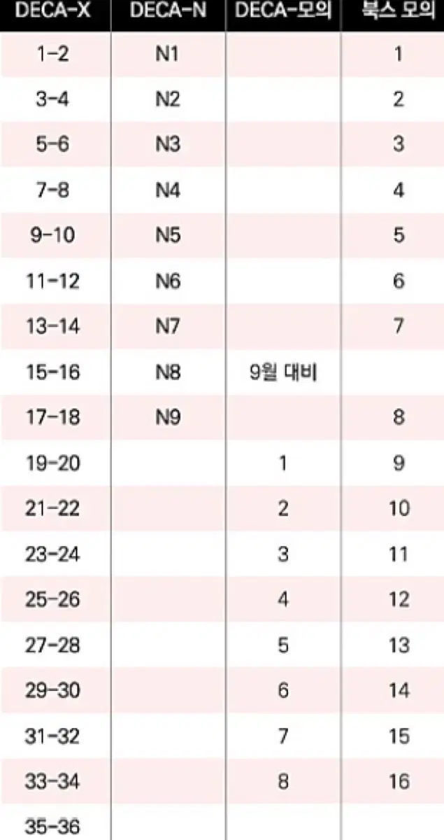 시대인재 엄소연T 자체교재