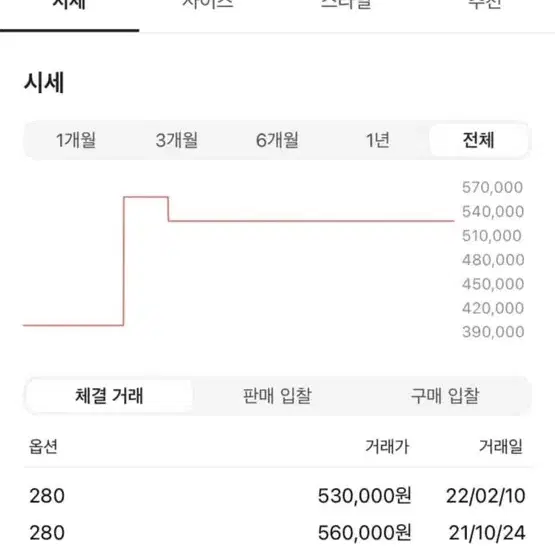 나이키 X 리카르도 티시 에어포스