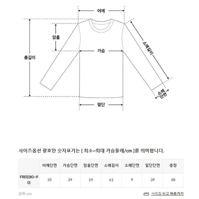 번개페이O [새제품] 여성가디건+하프팬츠 세트