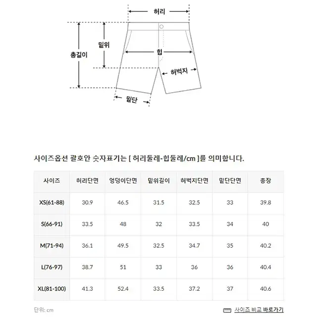 번개페이O [새제품] 여성가디건+하프팬츠 세트