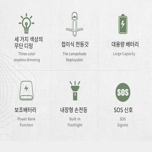 [새상품] usb 휴대용 접이식 캠핑 랜턴 다용도 랜턴