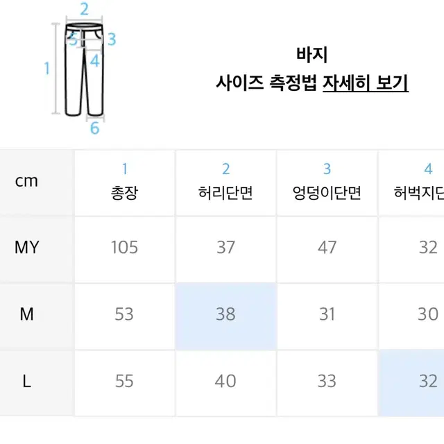 로어링라드 카고 버뮤다 팬츠 블랙[M]