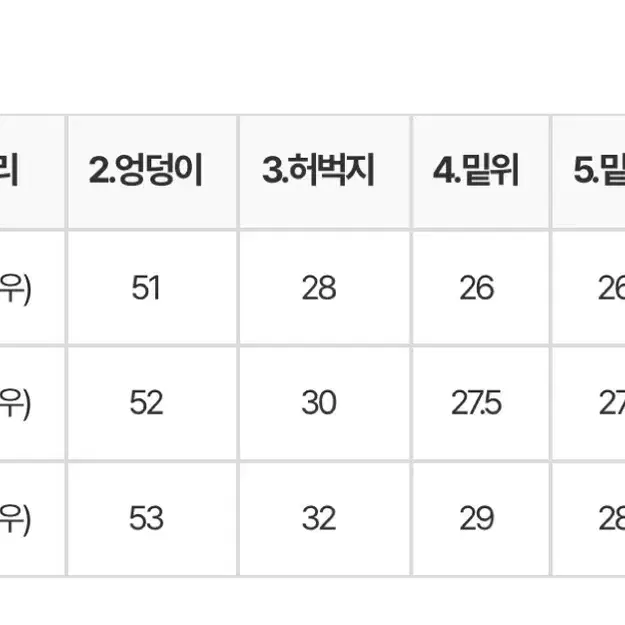 더언더블 로우 카키 팬츠